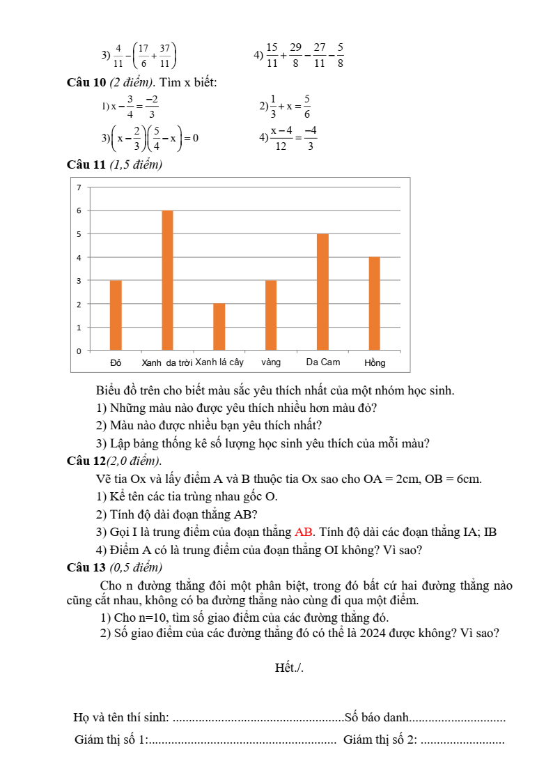 Đề thi Giữa kì 2 Toán 6 phòng GD&ĐT thành phố Ninh Bình năm 2023-2024