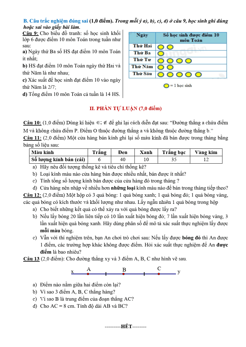 Đề thi Giữa kì 2 Toán 6 trường THCS Bình Thắng (Vĩnh Long) năm 2025-2026