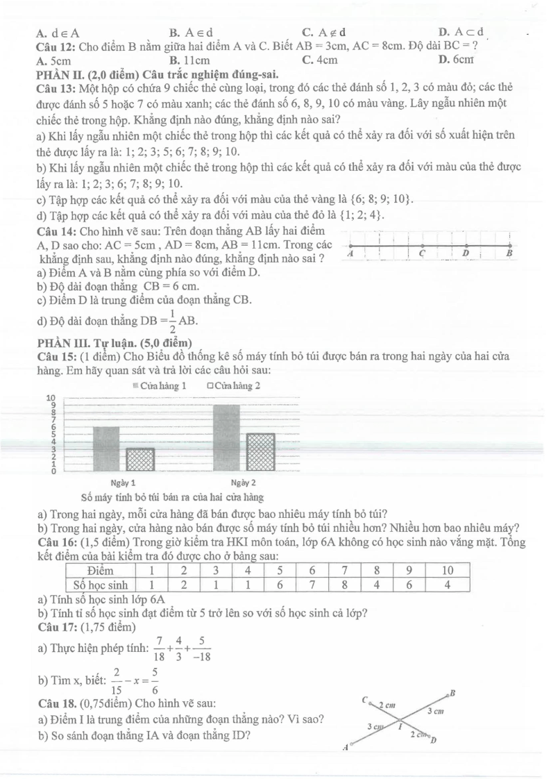 Đề thi Giữa kì 2 Toán 6 trường THCS Chu Văn An (Bình Dương) năm 2024-2025