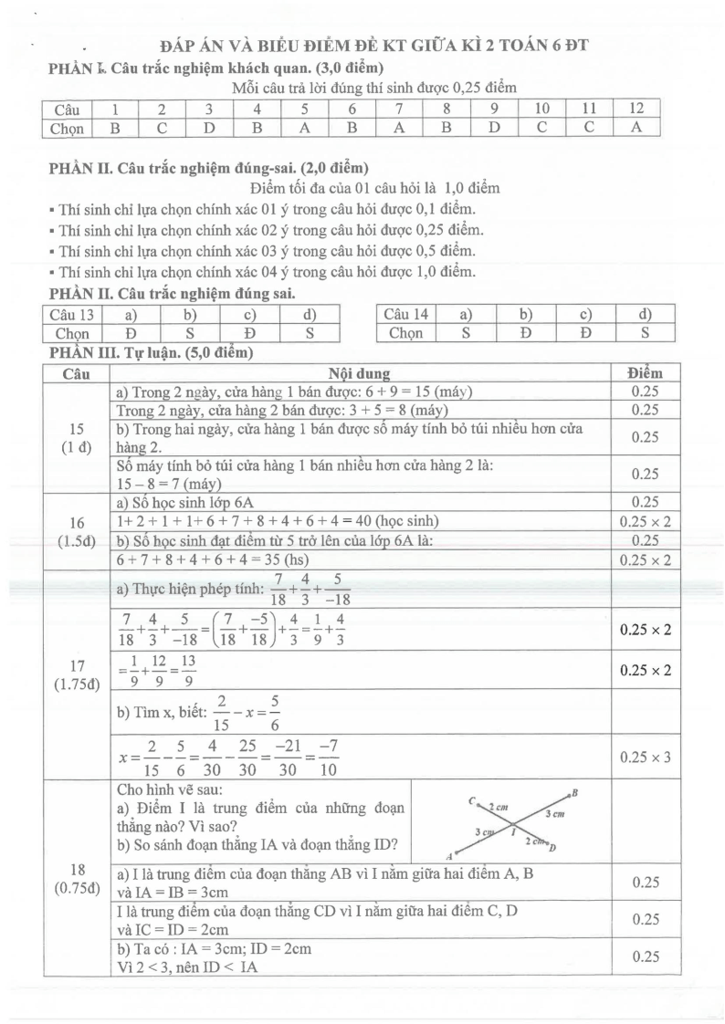 Đề thi Giữa kì 2 Toán 6 trường THCS Chu Văn An (Bình Dương) năm 2024-2025