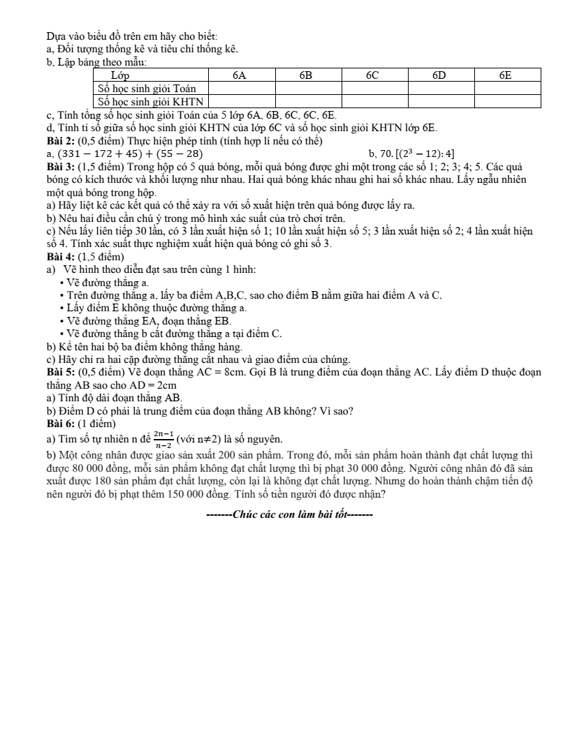 Đề thi Giữa kì 2 Toán 6 trường THCS Cự Khối (Hà Nội) năm 2023-2024