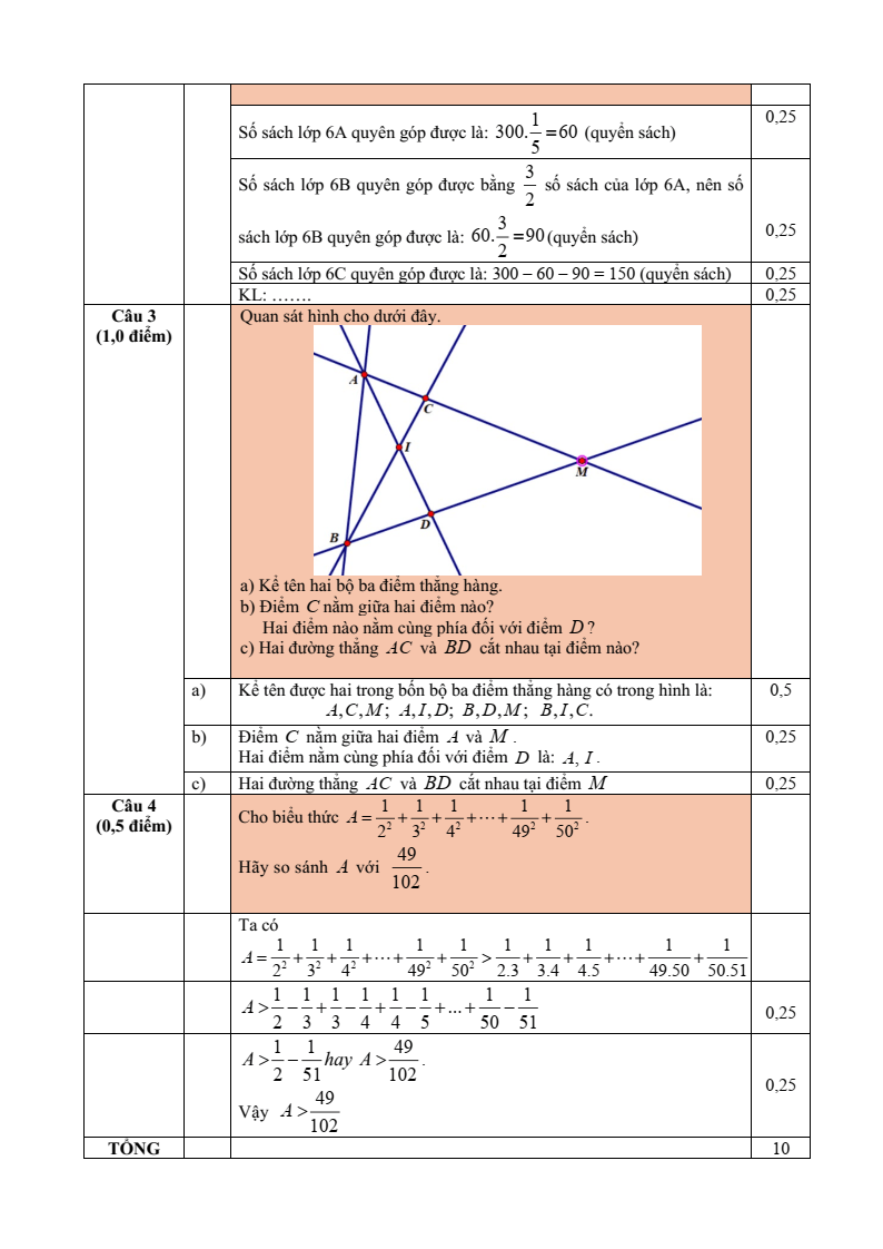 Đề thi Giữa kì 2 Toán 6 trường THCS Đồi Ngô (Bắc Ninh) năm 2025-2026