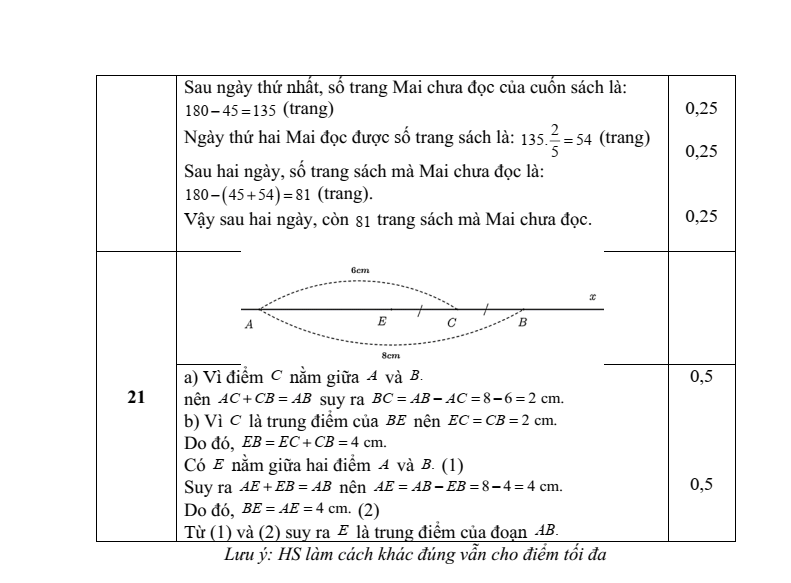 Đề thi Giữa kì 2 Toán 6 trường THCS Động Đạt I (Thái Nguyên) năm 2025-2026