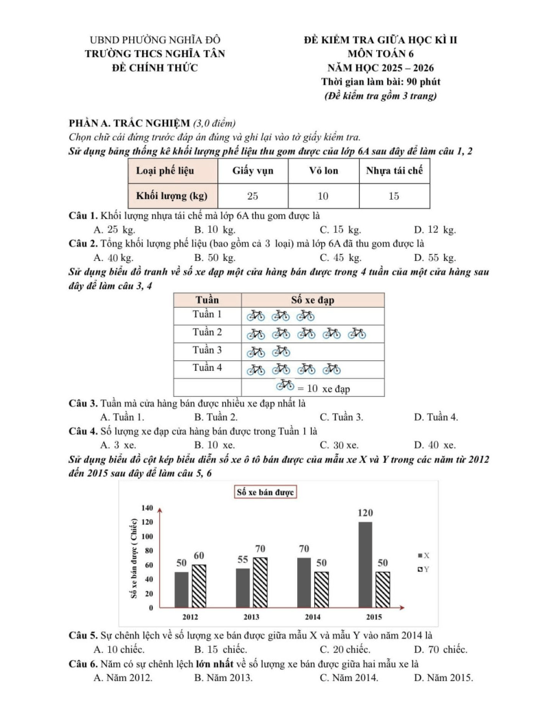 Đề thi Giữa kì 2 Toán 6 trường THCS Nghĩa Tân (Hà Nội) năm 2025-2026
