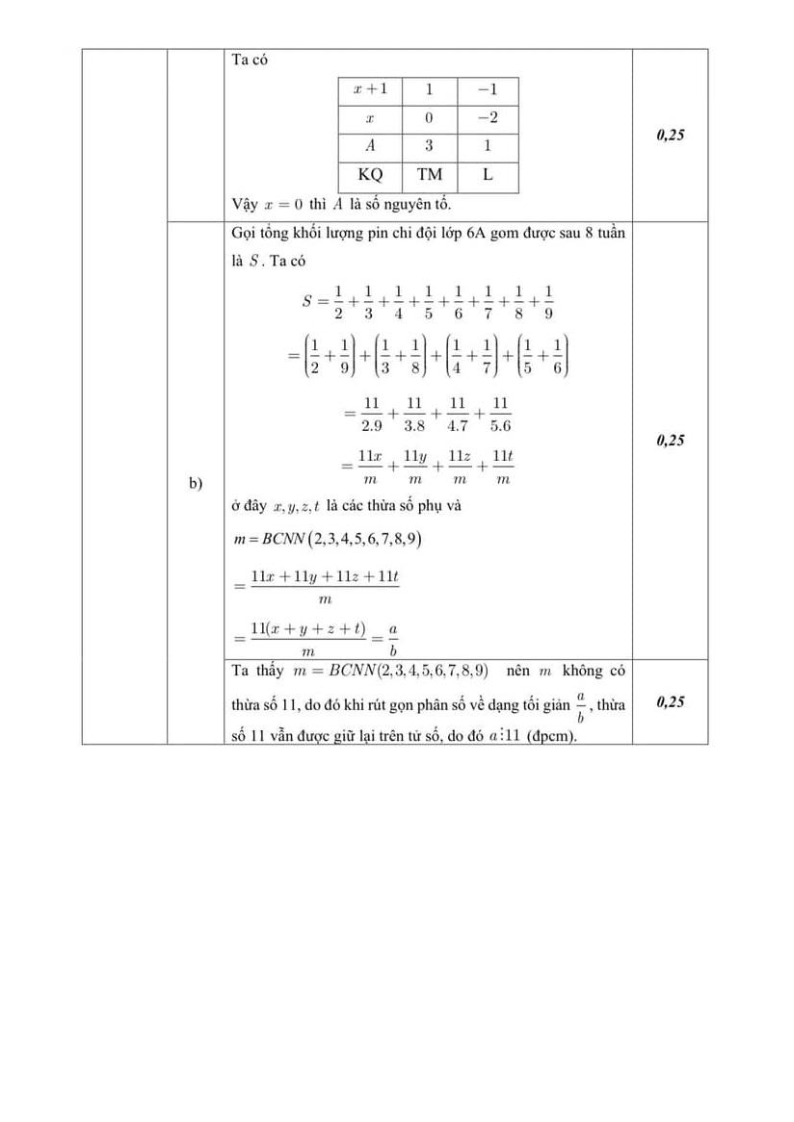 Đề thi Giữa kì 2 Toán 6 trường THCS Nghĩa Tân (Hà Nội) năm 2025-2026