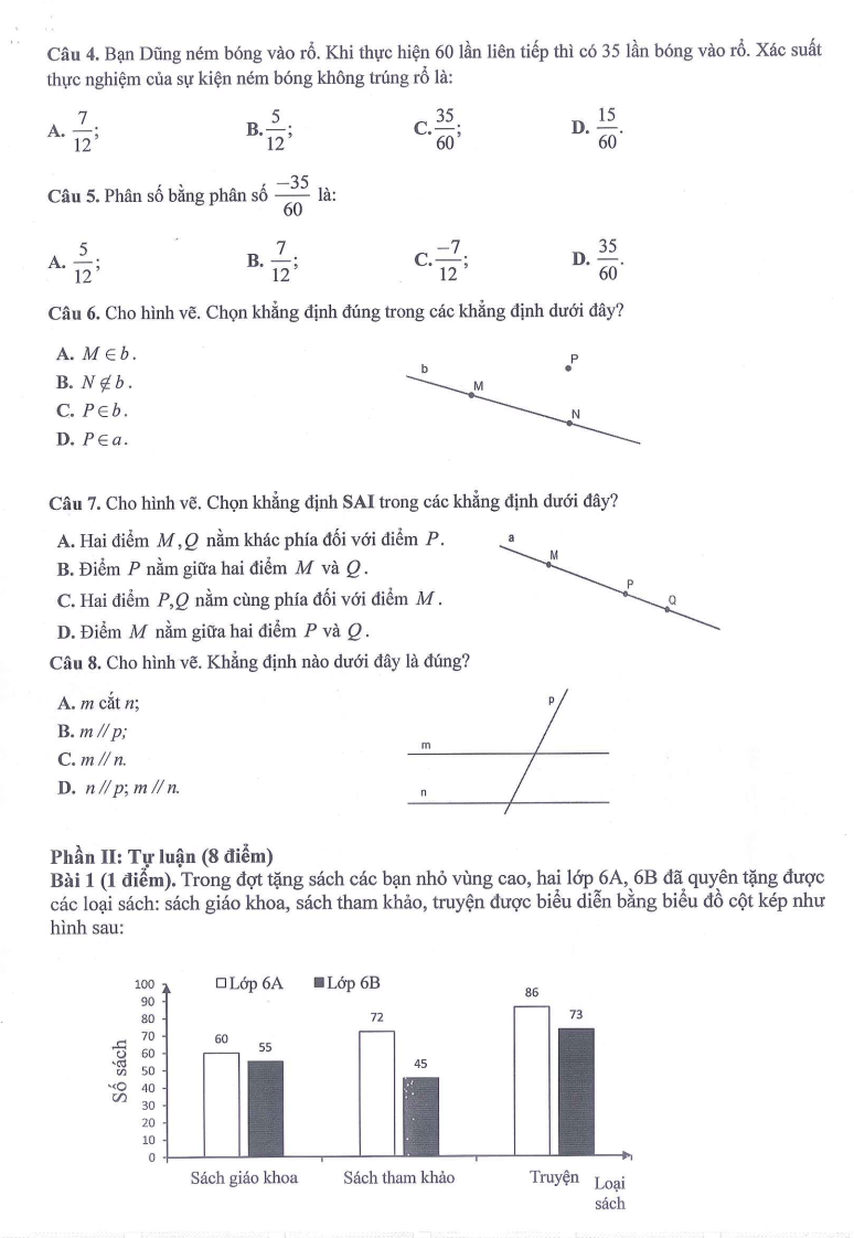 Đề thi Giữa kì 2 Toán 6 trường THCS Ngọc Lâm (Hà Nội) năm 2024-2025