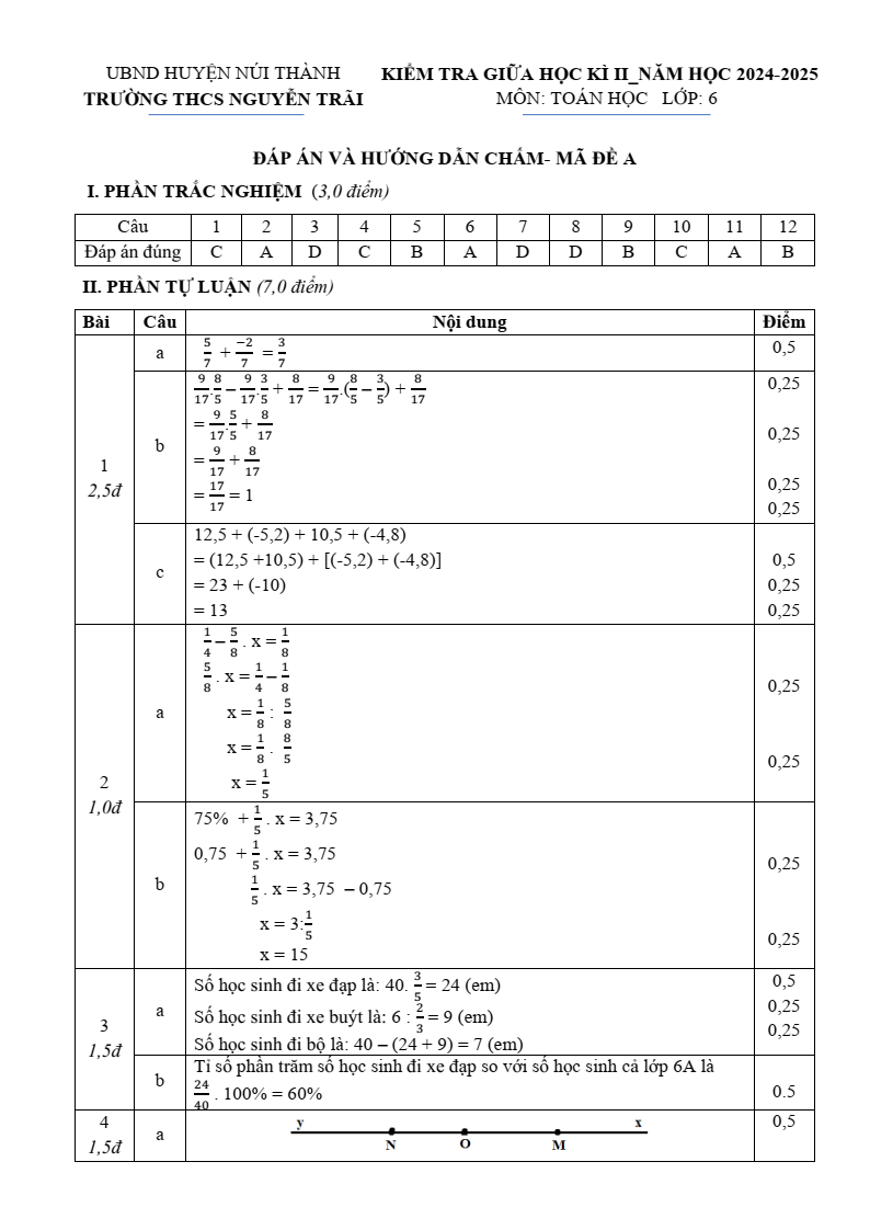 Đề thi Giữa kì 2 Toán 6 trường THCS Nguyễn Trãi (Quảng Nam) năm 2024-2025
