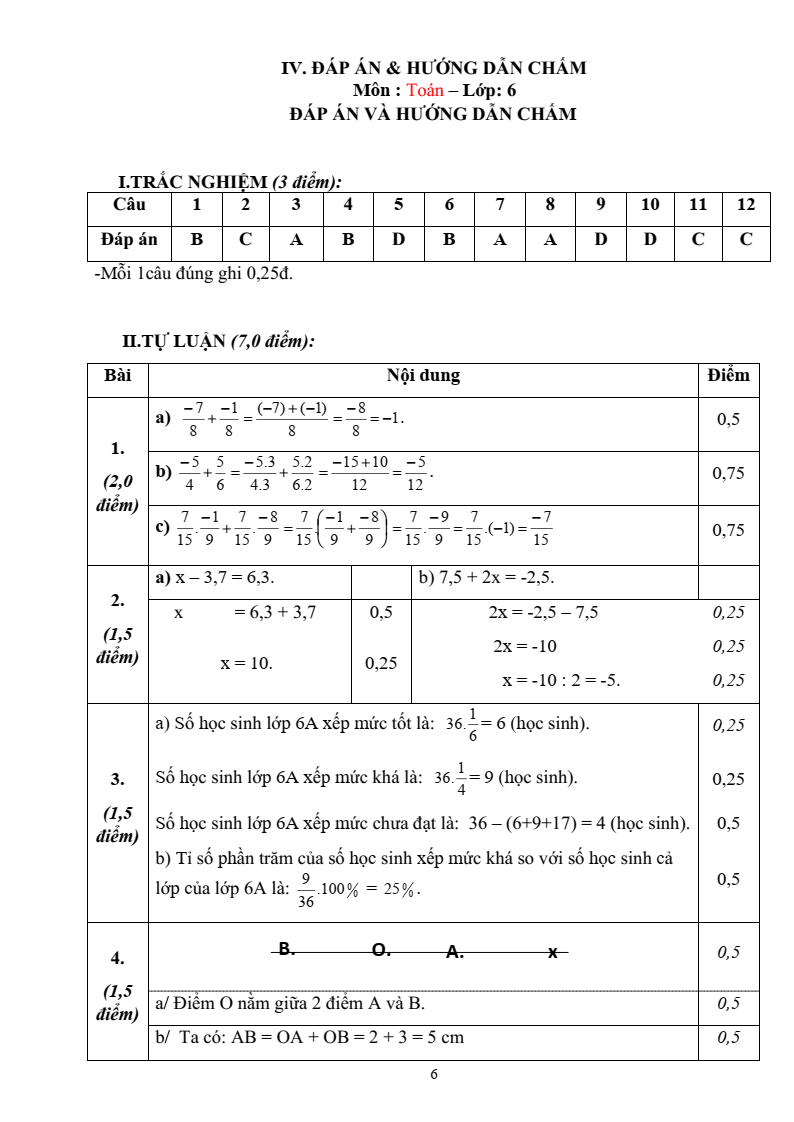 Đề thi Giữa kì 2 Toán 6 trường THCS Quế Thuận (Đà Nẵng) năm 2025-2026