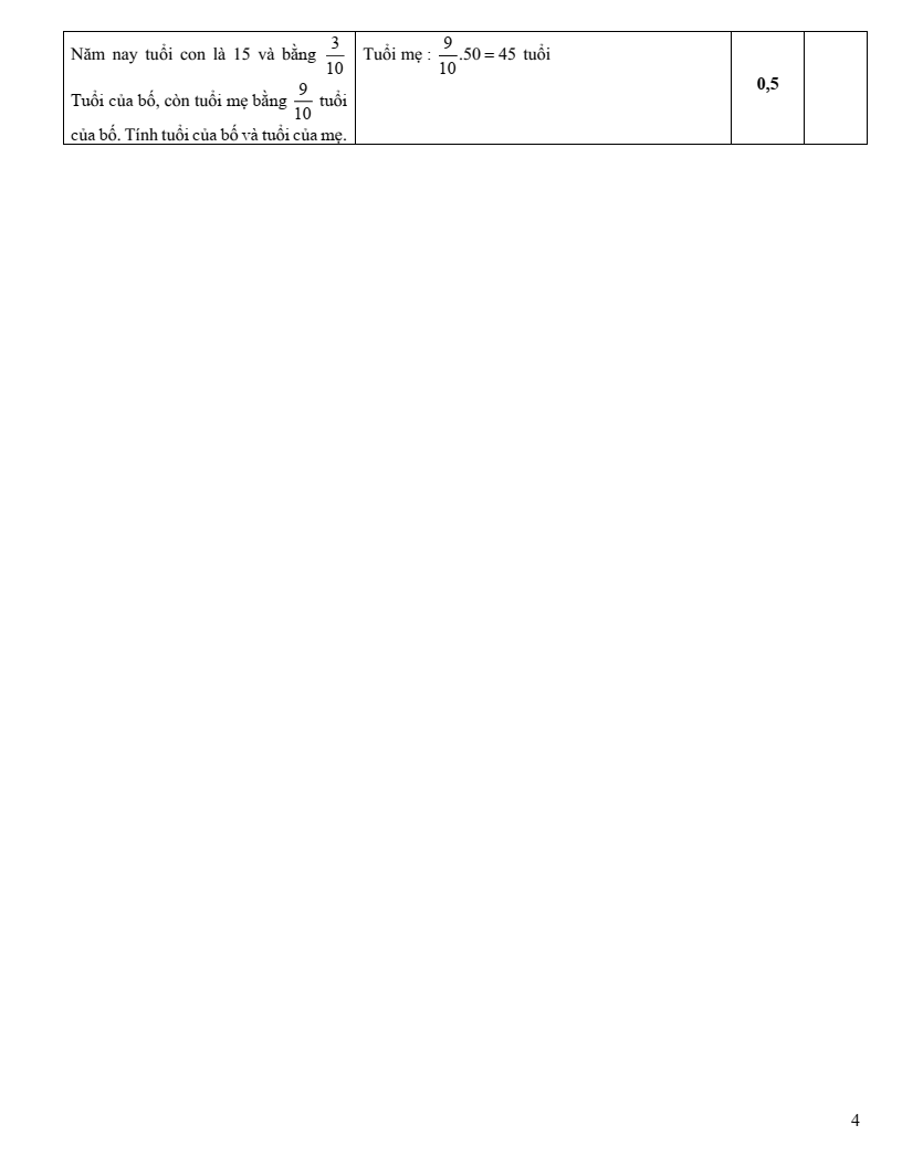 Đề thi Giữa kì 2 Toán 6 trường THCS&THPT Vàm Đình (Cà Mau) năm 2023-2024