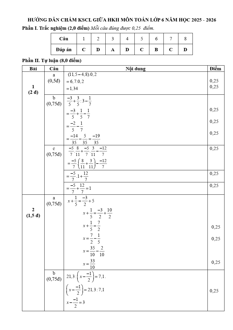Đề thi Giữa kì 2 Toán 6 trường THCS Trần Bích San (Ninh Bình) năm 2025-2026