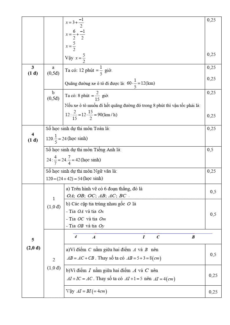 Đề thi Giữa kì 2 Toán 6 trường THCS Trần Bích San (Ninh Bình) năm 2025-2026