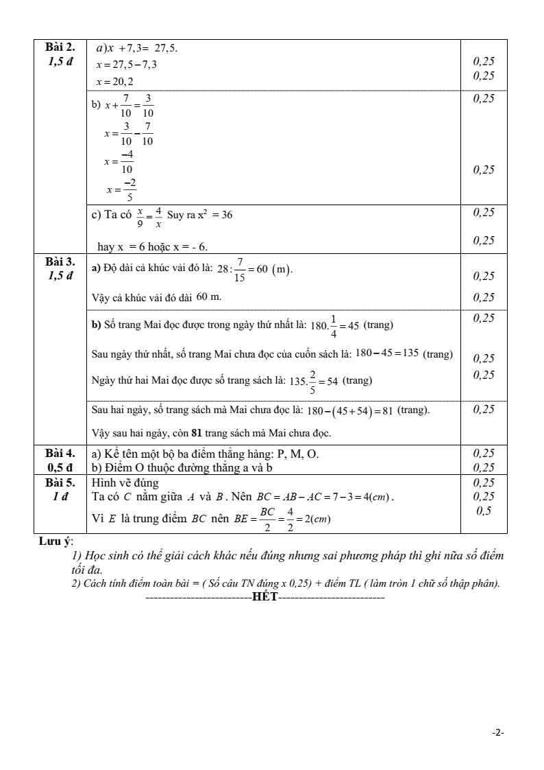 Đề thi Giữa kì 2 Toán 6 trường THCS Trần Phú (Quảng Nam) năm 2024-2025