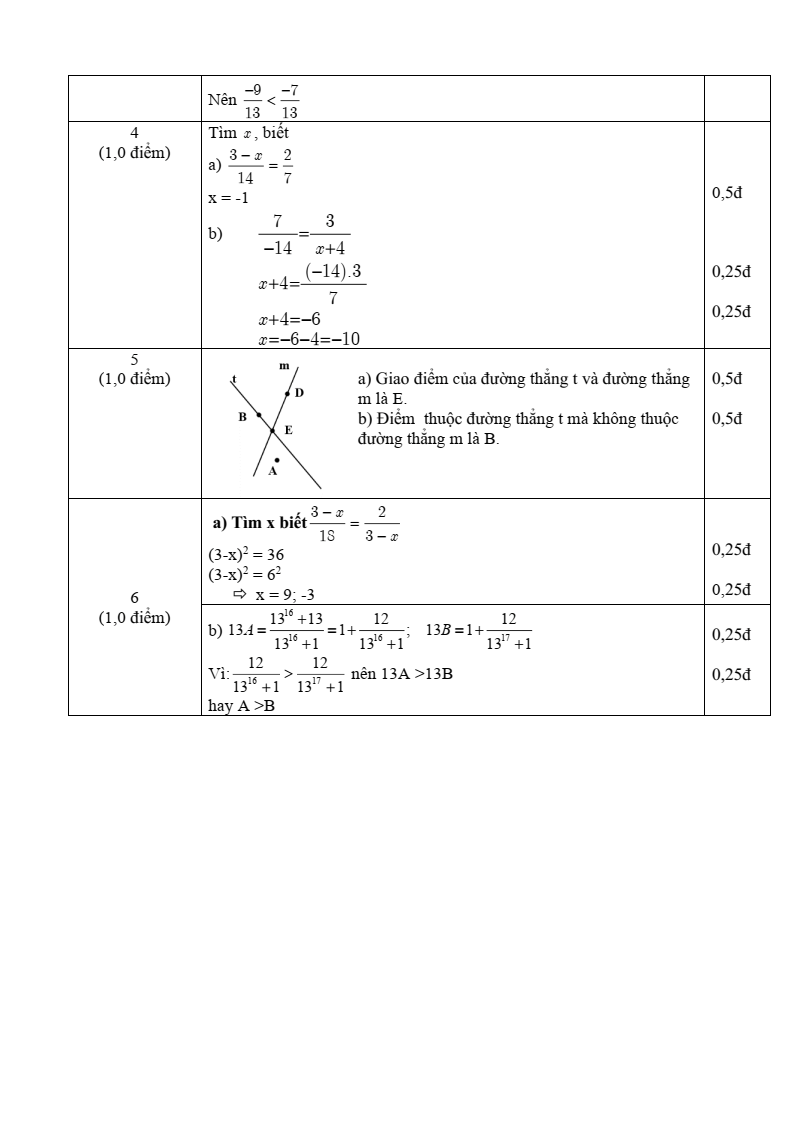 Đề thi Giữa kì 2 Toán 6 trường THCS Trường Sơn (Hải Phòng) năm 2023-2024