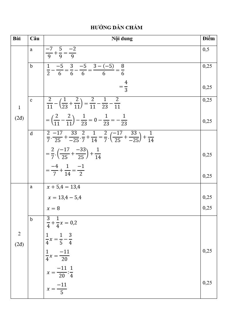 Đề thi Giữa kì 2 Toán 6 xã Đông Anh (Hà Nội) năm 2025-2026