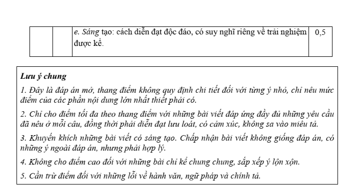 Đề thi Giữa kì 2 Văn 6 năm 2023-2024 trường THCS Hòa Lợi (Bình Dương)