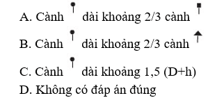 Đề thi Học kì 1 Công nghệ 6 có đáp án (Đề 4)