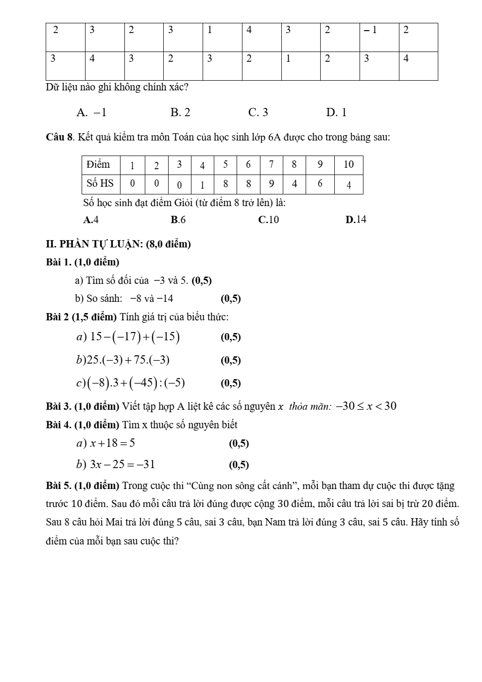 Đề thi Học kì 1 Toán 6 trường THCS Đông Thạnh (Tp.HCM) năm 2025-2026