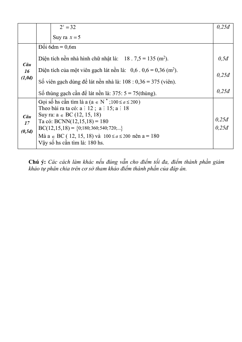 Đề thi Học kì 1 Toán 6 trường THCS Nghĩa An (Nghệ An) năm 2025-2026