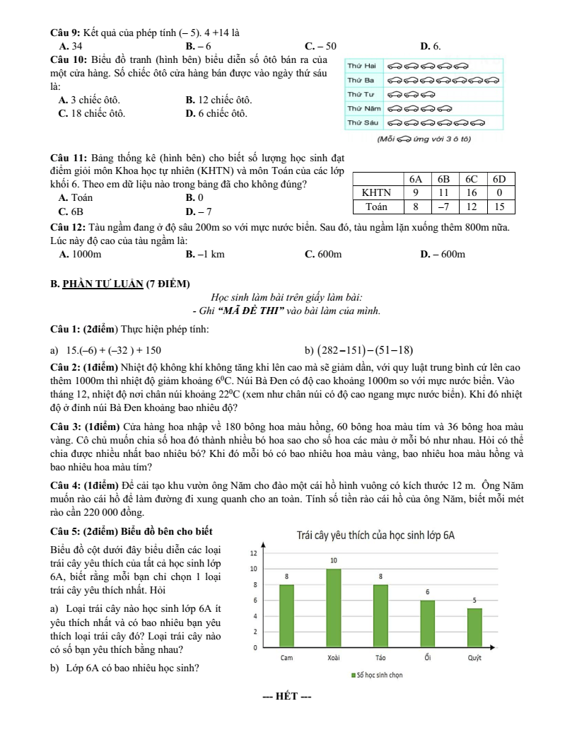 Đề thi Học kì 1 Toán 6 trường THPT Lương Thế Vinh (Tp. HCM) năm 2025-2026