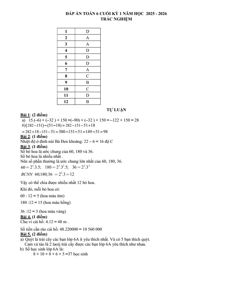 Đề thi Học kì 1 Toán 6 trường THPT Lương Thế Vinh (Tp. HCM) năm 2025-2026