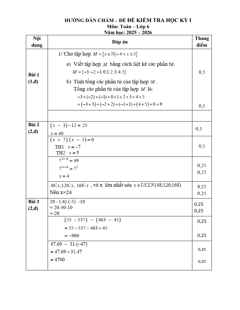 Đề thi Học kì 1 Toán 6 xã Đông Anh (Hà Nội) năm 2025-2026