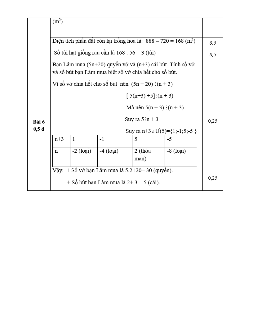 Đề thi Học kì 1 Toán 6 xã Đông Anh (Hà Nội) năm 2025-2026