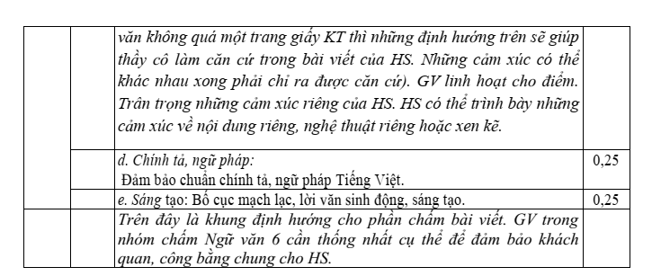 Đề thi Học kì 1 Văn 6 năm 2024-2025 Phòng GD&ĐT Quốc Oai (Hà Nội)