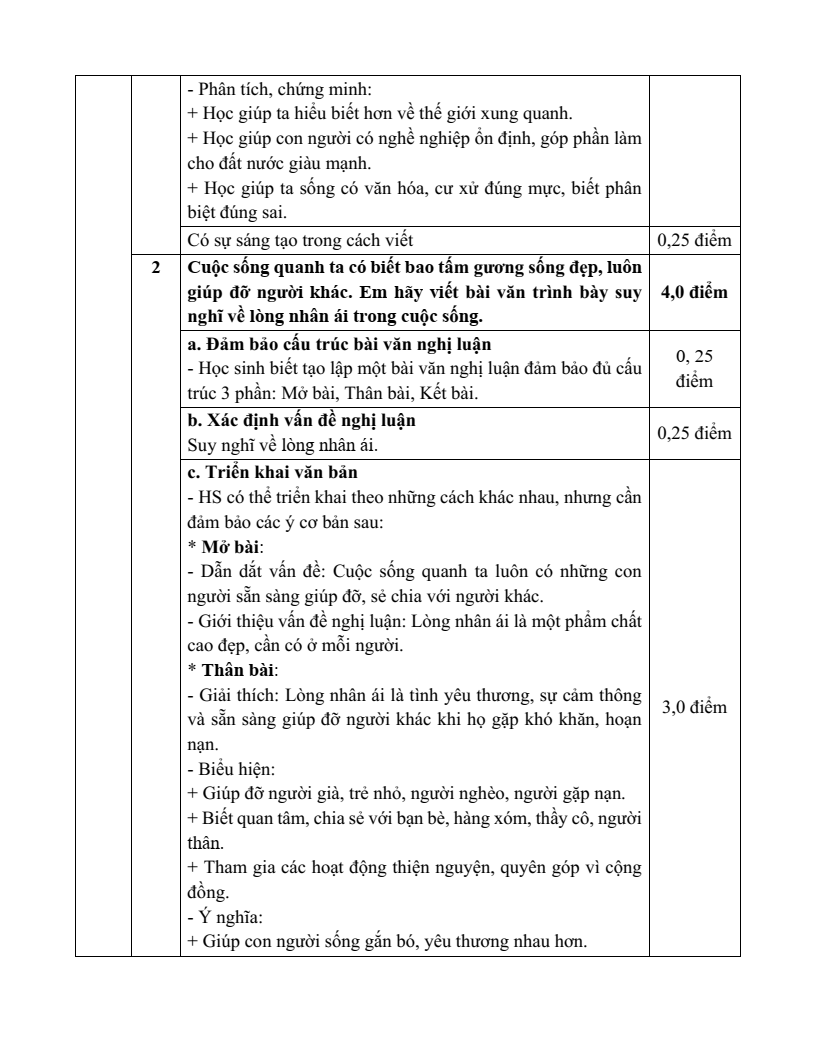 20 Đề thi Cuối kì 2 Ngữ văn lớp 6 Kết nối tri thức năm 2026 (cấu trúc mới, có đáp án)
