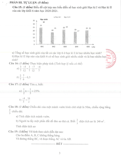 Đề thi Học kì 2 Toán 6 Phòng GD&ĐT Thủ Dầu Một (Bình Dương) năm 2025-2026