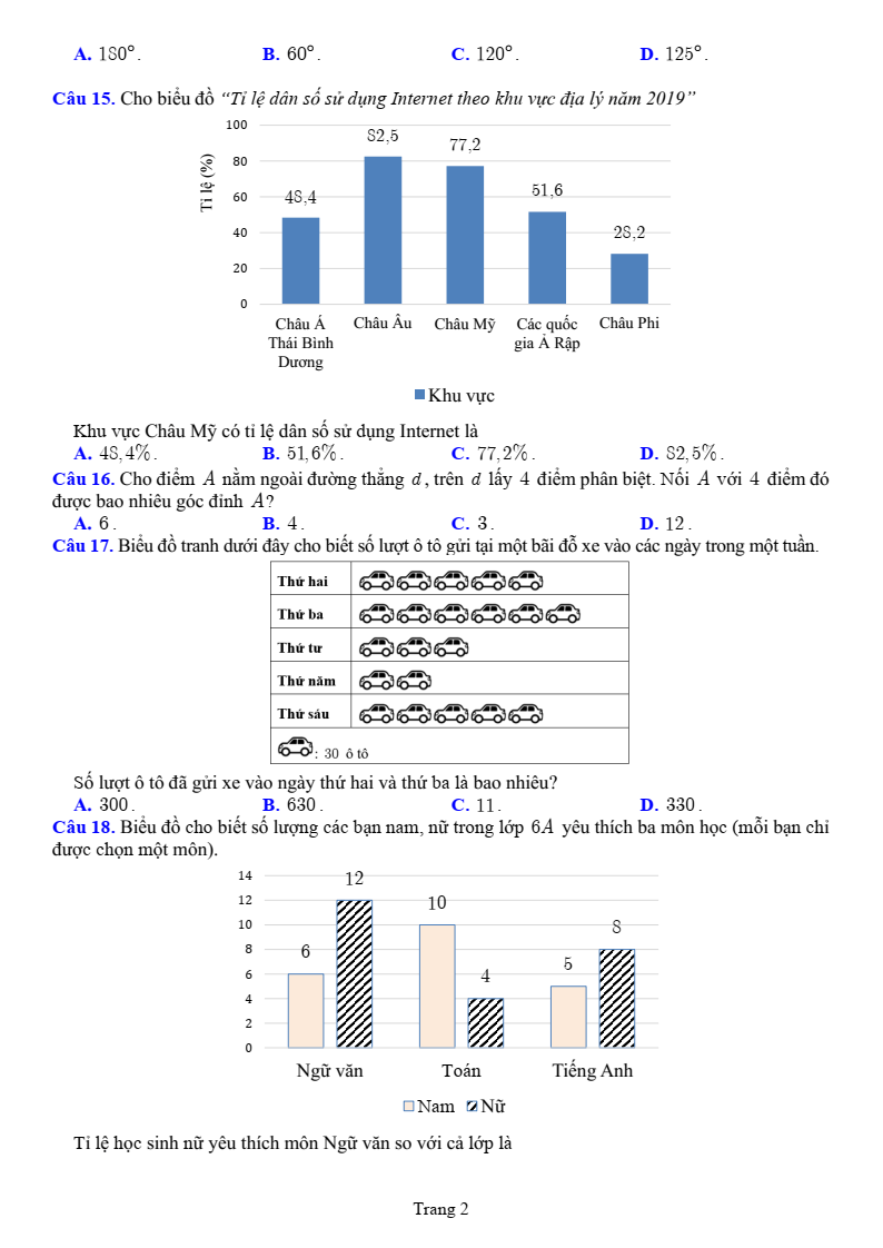 Đề thi Học kì 2 Toán 6 sở GD&ĐT Bắc Ninh năm 2024-2025