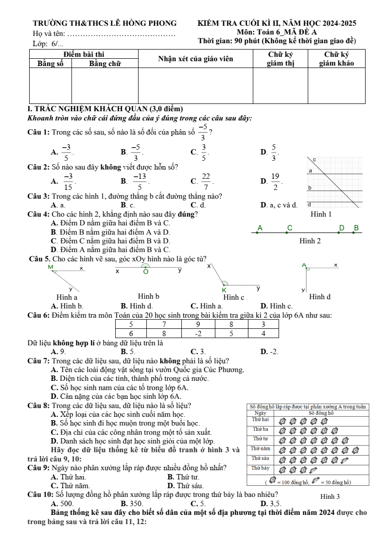 Đề thi Học kì 2 Toán 6 trường Lê Hồng Phong (Quảng Nam) năm 2024-2025