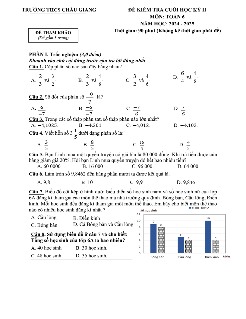 Đề thi Học kì 2 Toán 6 trường THCS Châu Giang (Hà Nam) năm 2024-2025