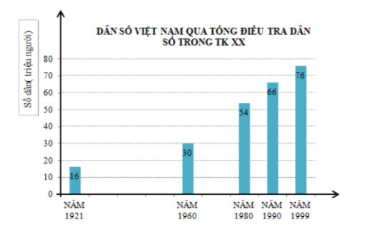 10 Đề thi Học kì 2 Toán 6 Cánh diều năm 2024 (có đáp án) (ảnh 1)