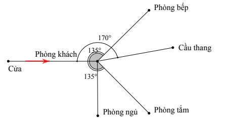 10 Đề thi Học kì 2 Toán 6 Kết nối tri thức năm 2024 (có đáp án) (ảnh 1)