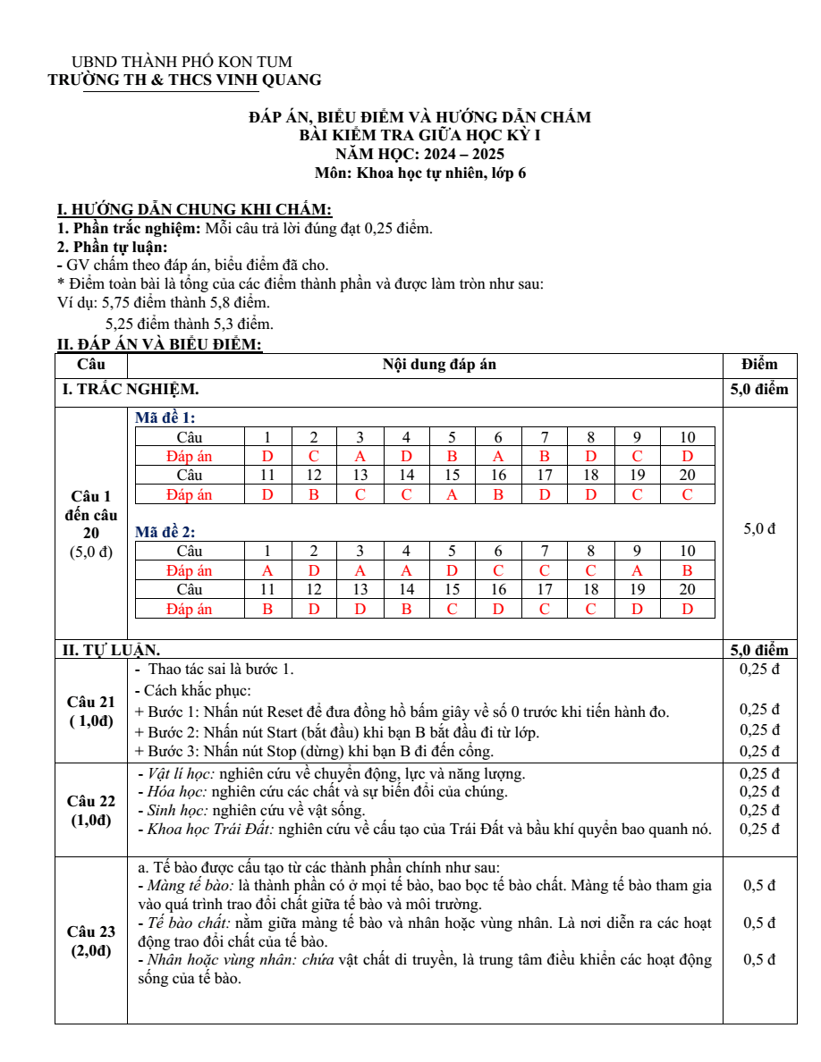 Đề thi Giữa kì 1 KHTN 6 năm 2024-2025 trường TH&THCS Vinh Quang (Kon Tum)