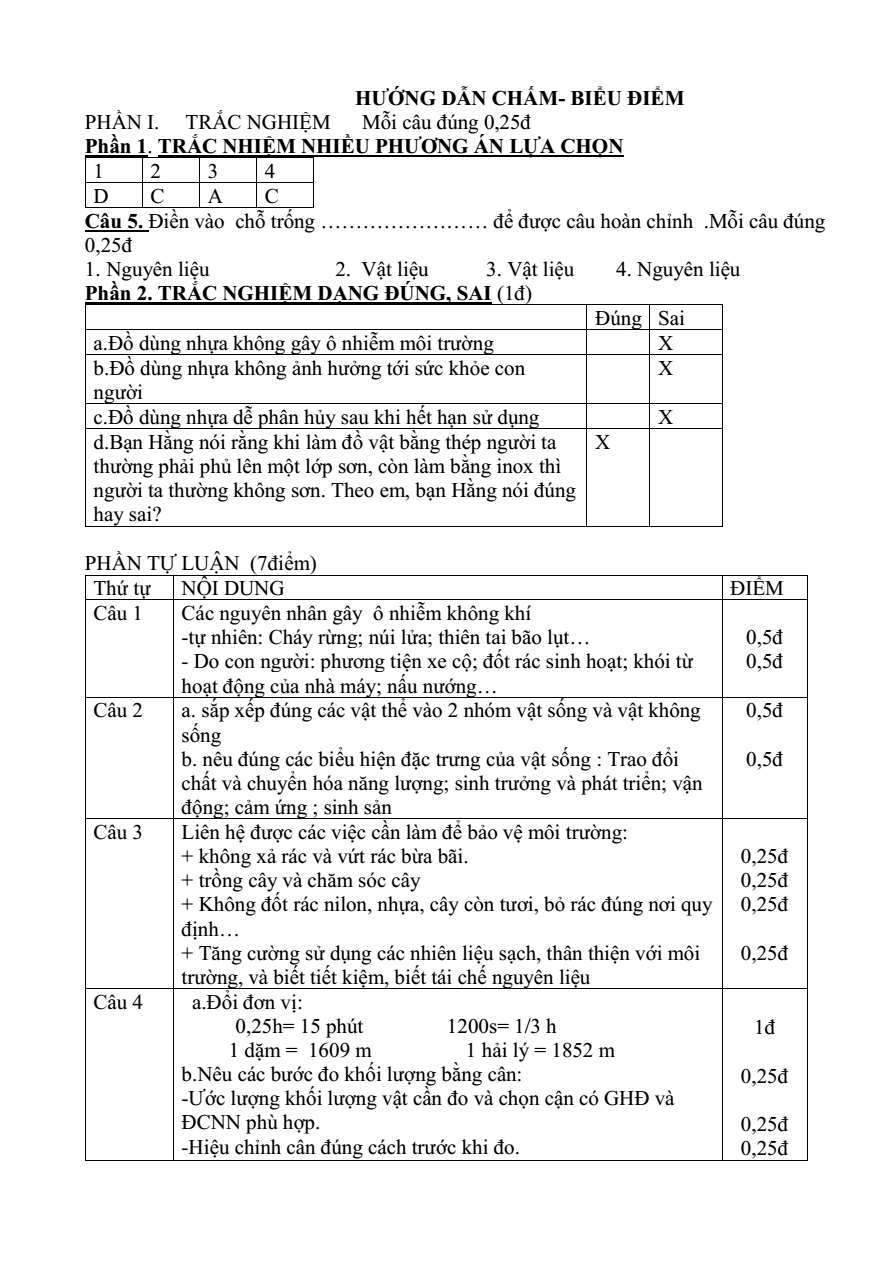 Đề thi Giữa kì 1 KHTN 6 năm 2025-2026 trường THCS Lý Thường Kiệt (Tp.HCM)