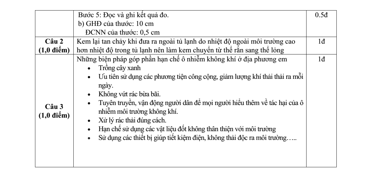 Đề thi Giữa kì 1 KHTN 6 năm 2024-2025 trường THCS Ngô Gia Tự (Hà Nội)