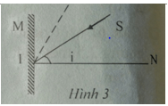 Đề kiểm tra Vật Lí 7