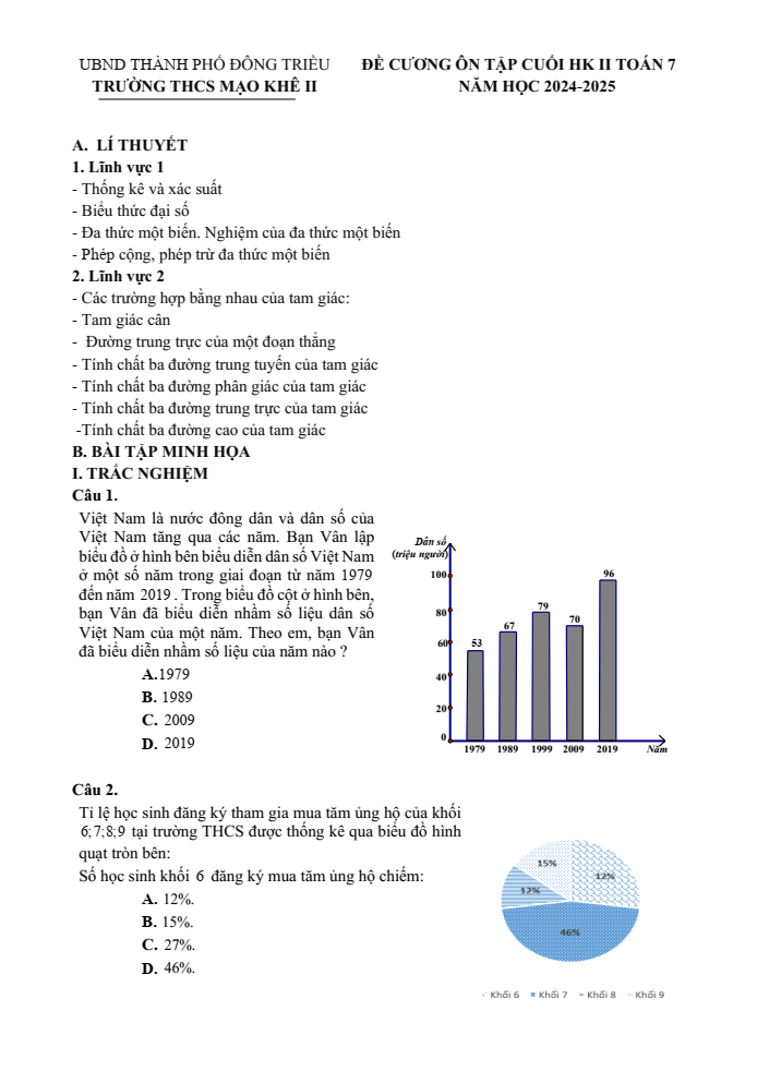 Đề cương ôn tập Học kì 2 Toán 7 trường THCS Mạo Khê II năm 2024-2025