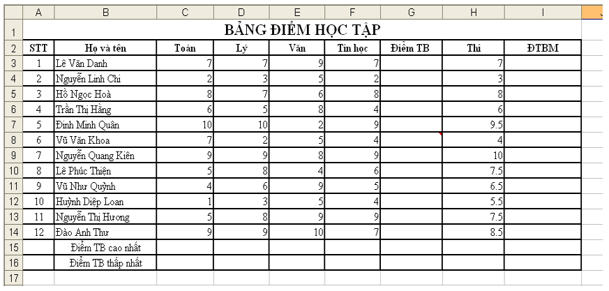 Đề thi Giữa kì 1 Tin học 7 năm 2024 có đáp án (Đề 2)