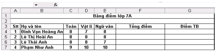 Đề kiểm tra Học kì 1 Tin học 7 có đáp án (Đề 1)