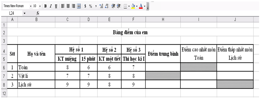 Đề kiểm tra Học kì 1 Tin học 7 có đáp án (Đề 4)