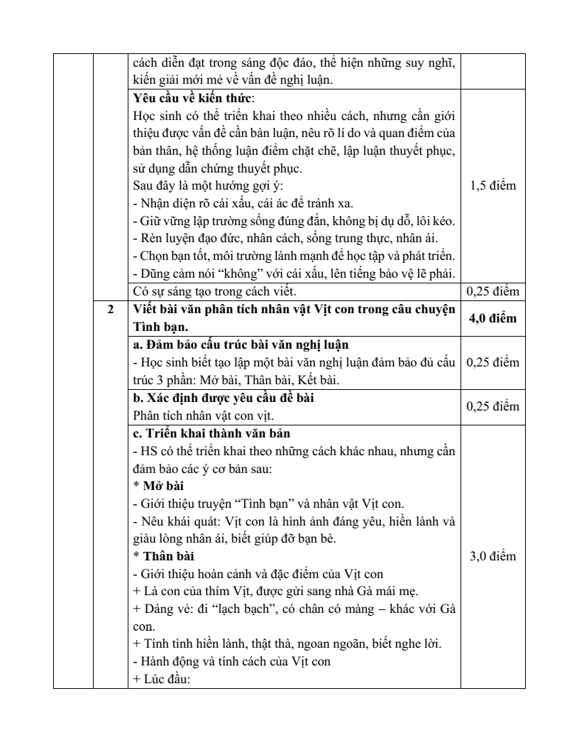 25 Đề thi Cuối kì 1 Ngữ Văn 7 Cánh diều năm 2026 (cấu trúc mới, có đáp án)