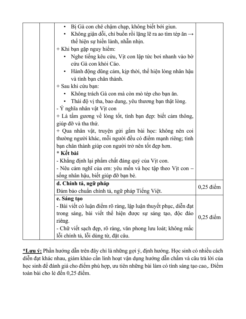 25 Đề thi Cuối kì 1 Ngữ Văn 7 Cánh diều năm 2026 (cấu trúc mới, có đáp án)