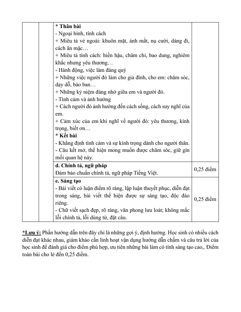 25 Đề thi Cuối kì 1 Ngữ Văn 7 Kết nối tri thức năm 2025 (cấu trúc mới, có đáp án)
