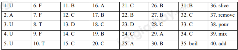 Đề thi Cuối kì 1 Tiếng Anh 7 iLearn Smart World năm 2024 (có đáp án)