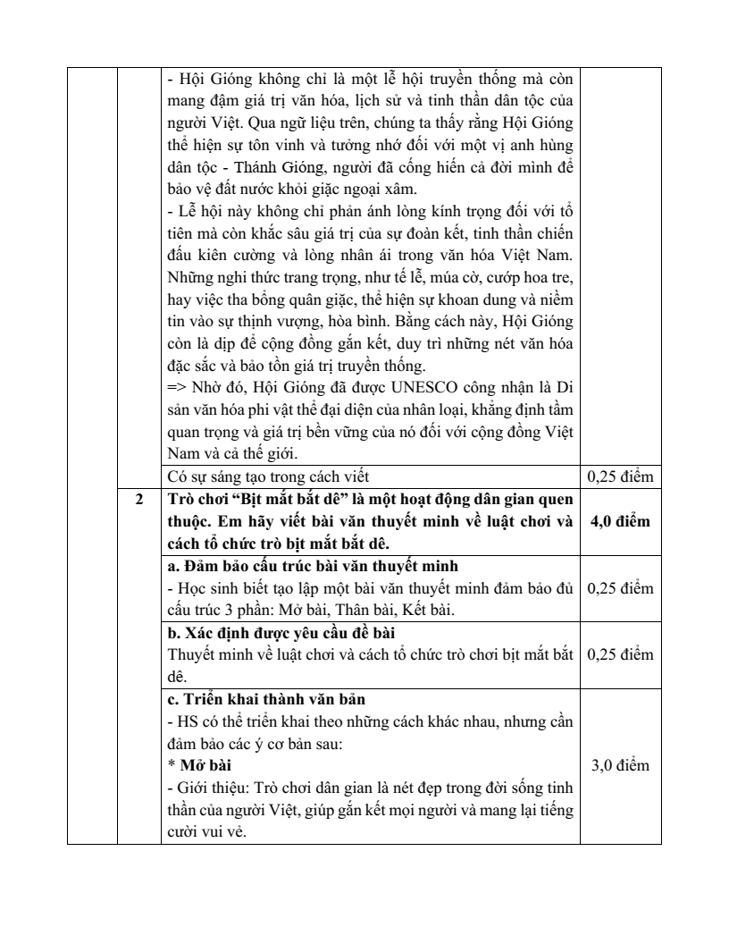 20 Đề thi Cuối kì 2 Ngữ Văn 7 Kết nối tri thức năm 2026 (cấu trúc mới, có đáp án)