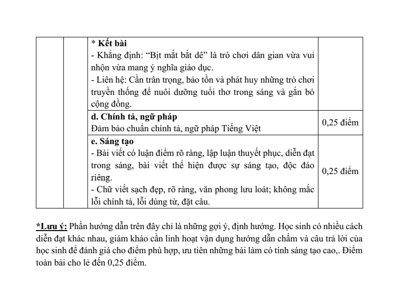 20 Đề thi Cuối kì 2 Ngữ Văn 7 Kết nối tri thức năm 2026 (cấu trúc mới, có đáp án)