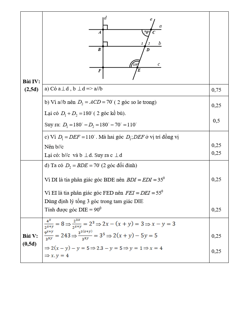 Đề thi Giữa kì 1 Toán 7 THCS Phúc Hòa năm 2025-2026