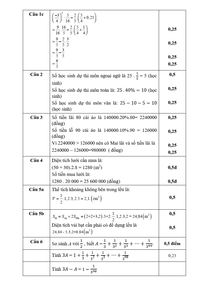Đề thi Giữa kì 1 Toán 7 THCS Phú Lợi năm 2025-2026